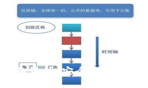 imToken钱包全面评估：安全性、功能与用户体验分析