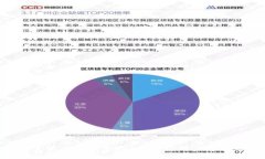 imToken钱包是否需要实名验