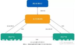 imToken钱包下载最新版本
