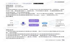 imToken钱包如何轻松提取