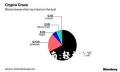 imToken钱包转账指南：轻松
